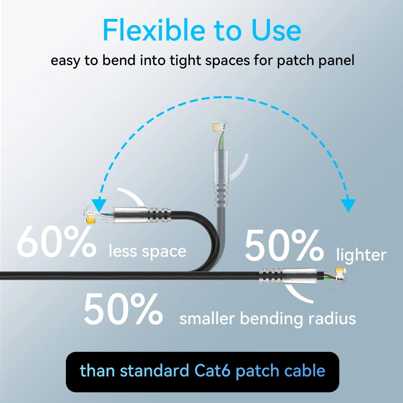 Cat6a Patch Cables Slim - 1ft