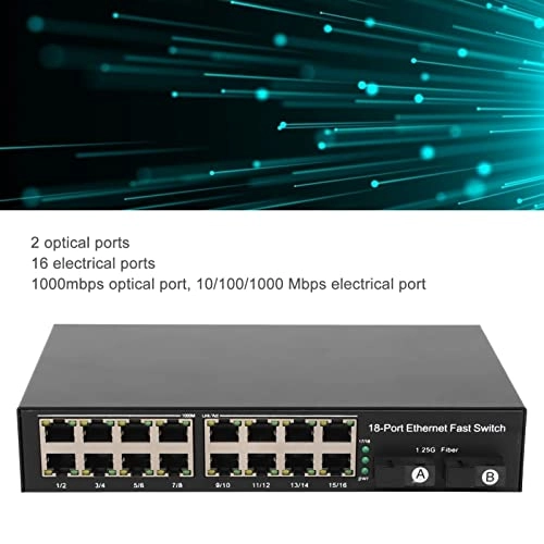 Ethernet Switch 18-ports