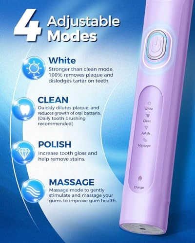 Rotating Electric Toothbrush - 8 Brush Heads 4 Modes 25-Day Battery Life