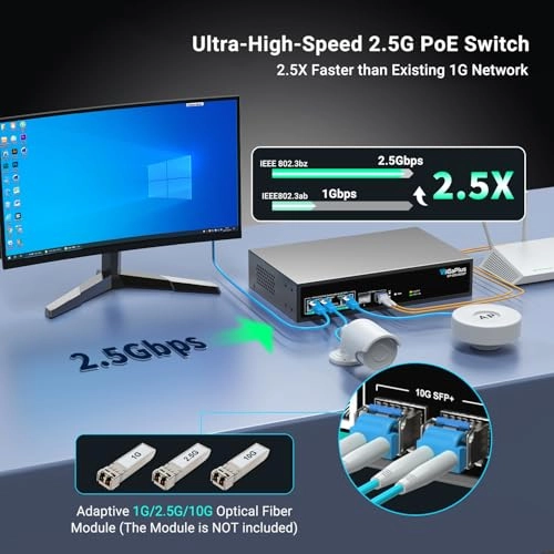 6 Port Unmanaged|4x2.5G PoE+2x10G SFP 6-ports