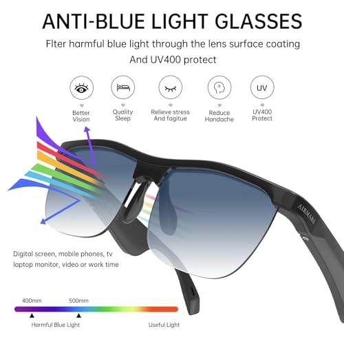 MG10 - Bluetooth 5.3 320mAh Transparent