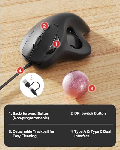 M509 Trackball Mouse - USB