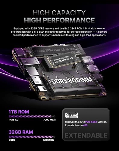 A3 - 8745HS 32GB 1TB