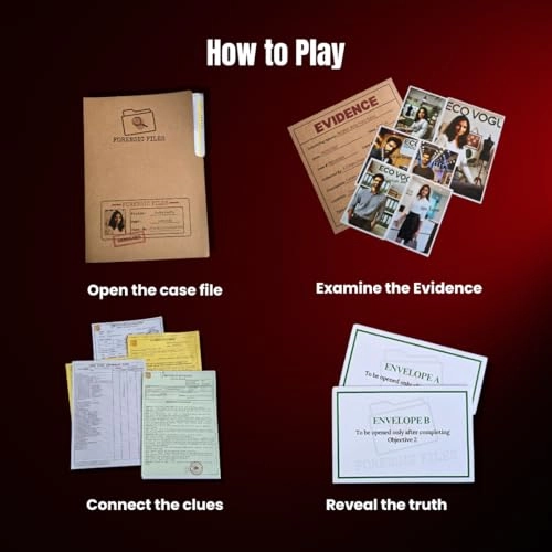 Murder in The Startup City Puzzle