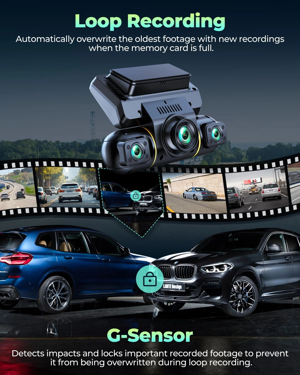 4 Channel Dash Cam - 1080p 30FPS