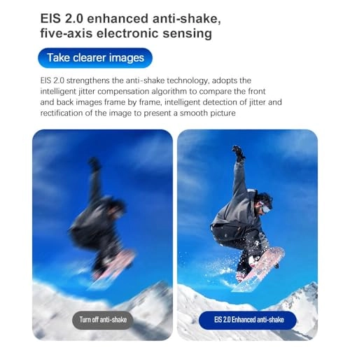 Head Mounted Digital Wifi Camera - 8GB to 512GB 4K 30FPS