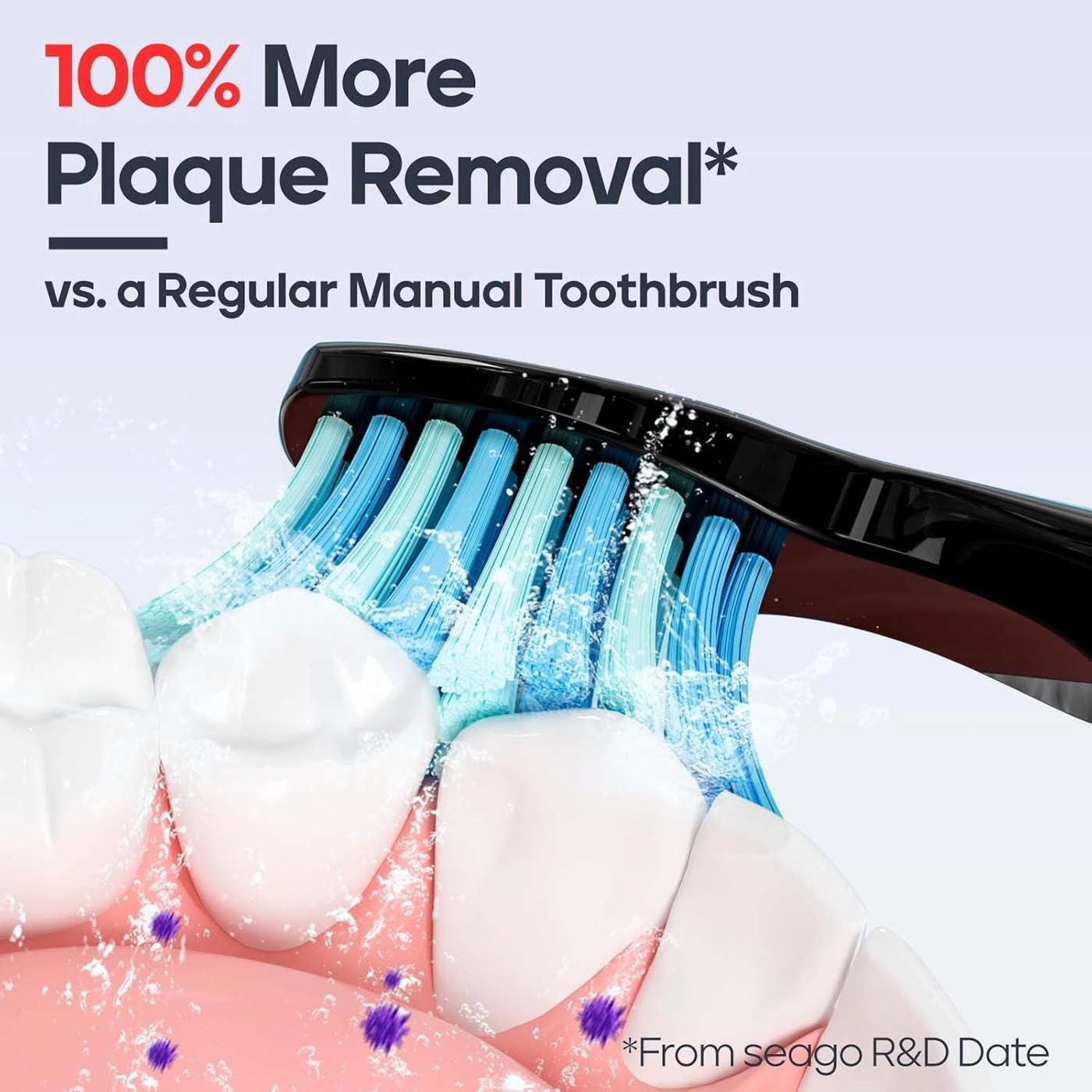 SG-2753 - Ultrasonic Rechargeable 8 Brush Heads 5 Modes