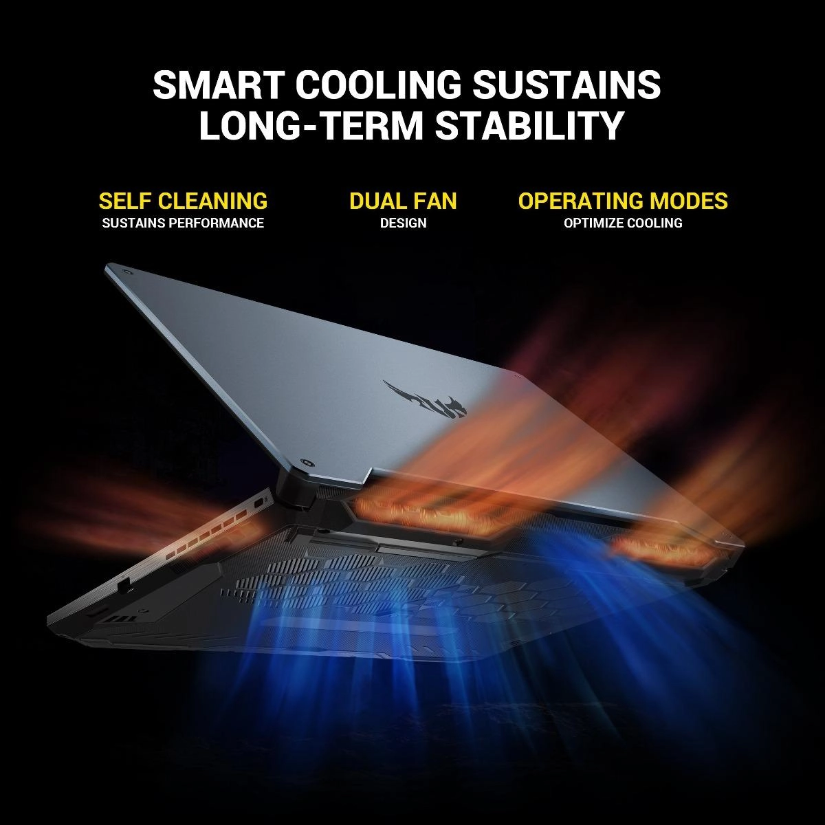 TUF Gaming F15 X506LHB-HN323W - 15.6'' Core i5-10300H 8GB DDR4 512GB SSD