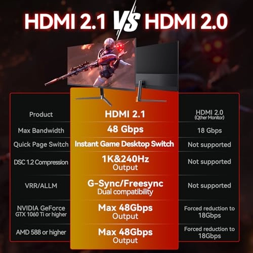 S027/32/34ES - 1920x1080 24 Inch