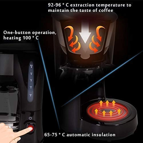 Bean to Cup - Grinder Permanent Filter