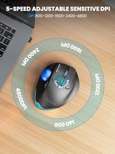 Trackball Mouse - Bluetooth USB