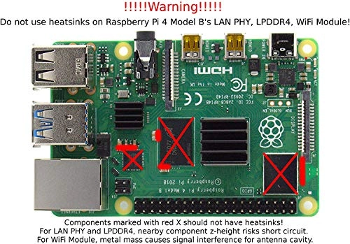 Raspberry Pi 4 Model B - 4 GB + 10 mm CPU Anodized Heatsink + 5 mm PCIE-USB3 Anodized Heatsink