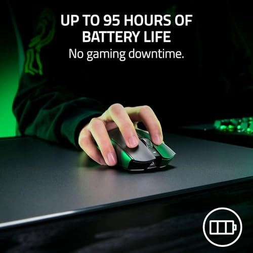 Viper V2 Pro HyperSpeed Gaming Mouse - Wireless