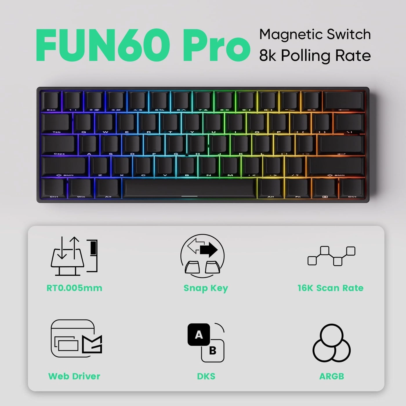 FUN60 Pro - Wired