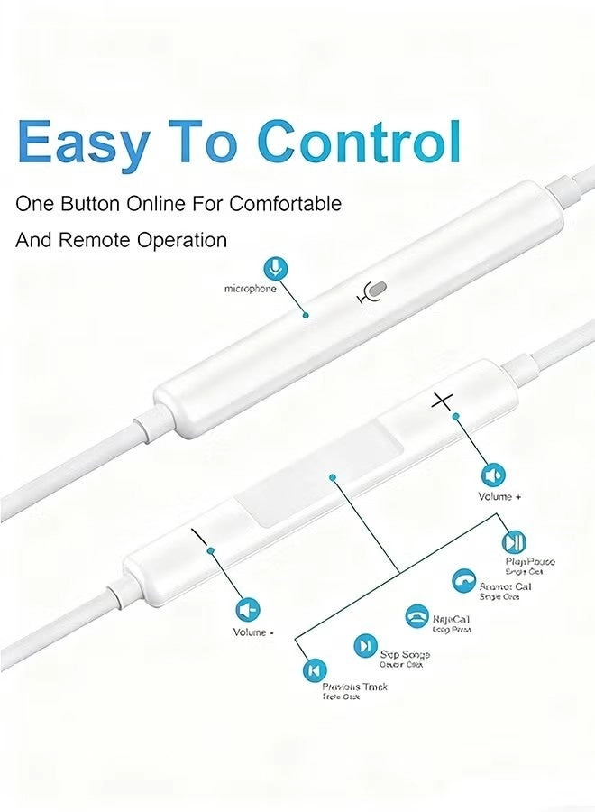 Earbuds - Wired Earbud
