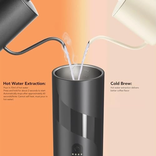 Portable Electric Coffee Maker - 120ml capsule