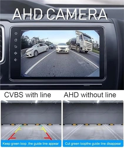 Rear View Parking Camera - Night Vision Wired or Wireless 1280 x 720 Pixels