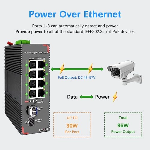 8 Port PoE Gigabit Switch 8-Ports