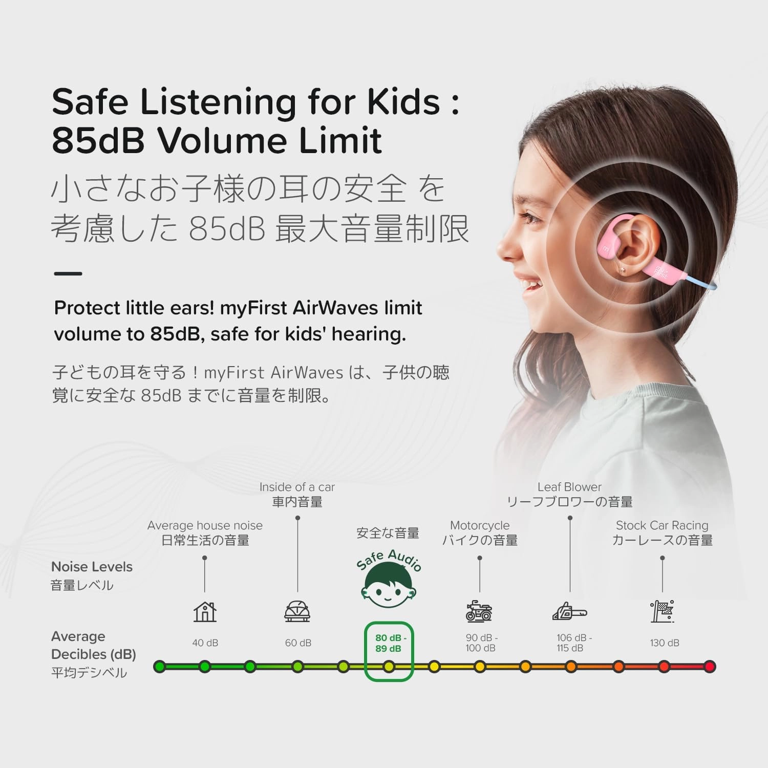 myFirst Bone Conduction Headphones Wireless Headphone