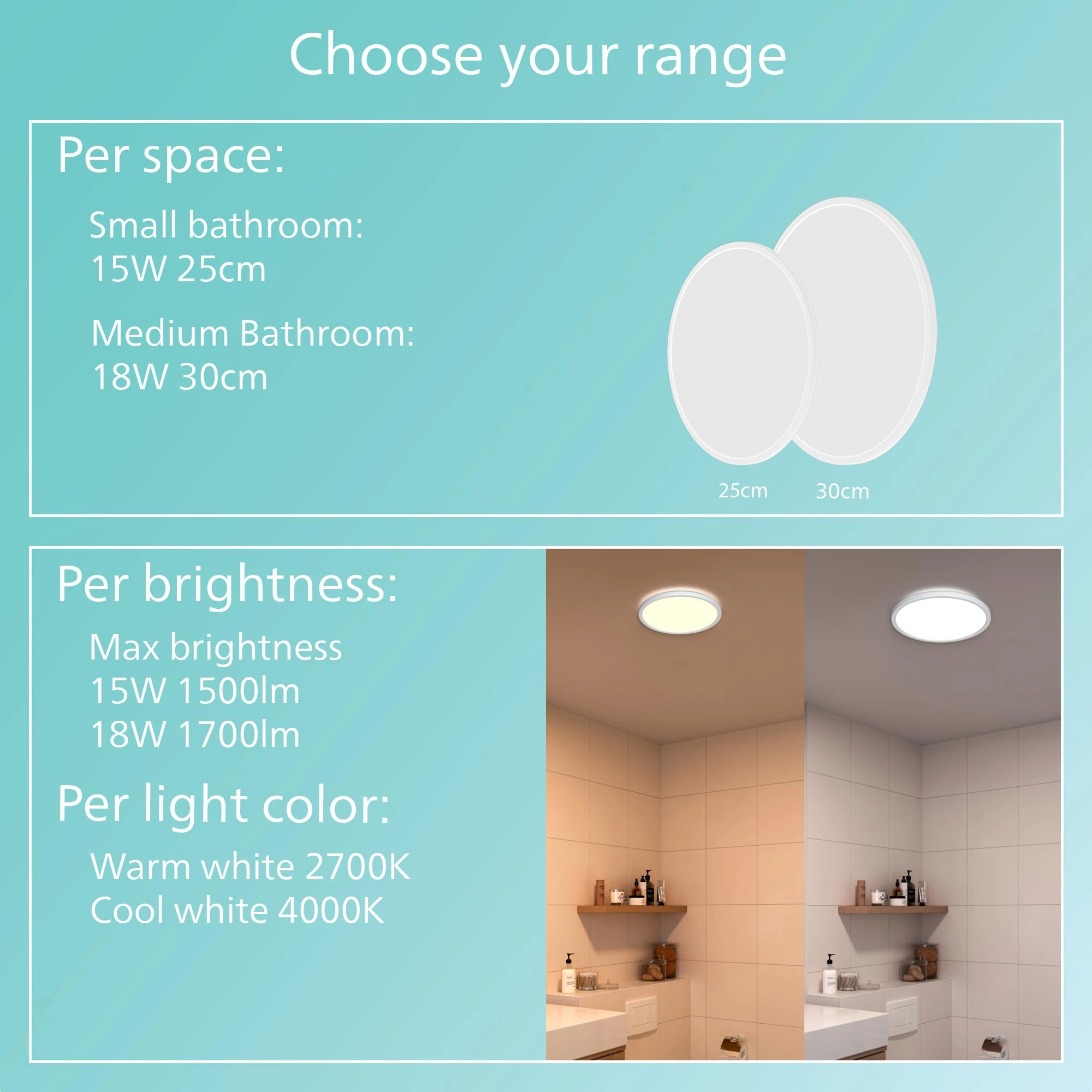 LED Superslim SceneSwitch - 2700K Dimmable