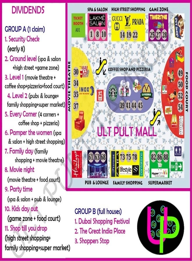 UltPult Tambola Shopping Mall Theme Tambola Tickets - English 15 Tickets