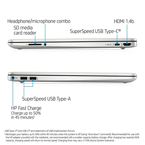 15.6" HD Laptop Computer - 15.6'' 512GB 16GB Athlon Silver 3050U