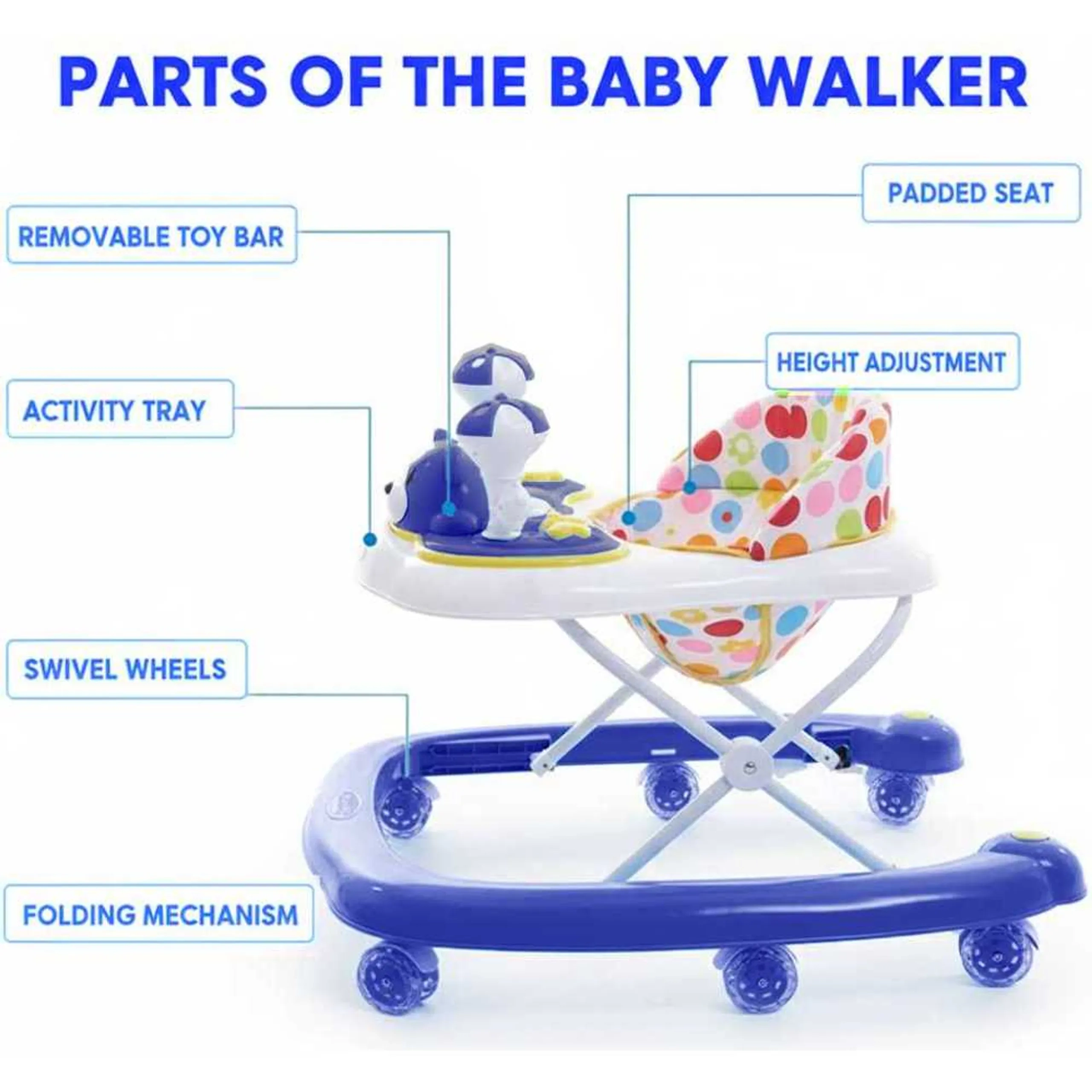 Baby Walker - With Wheels 3 Height Positions