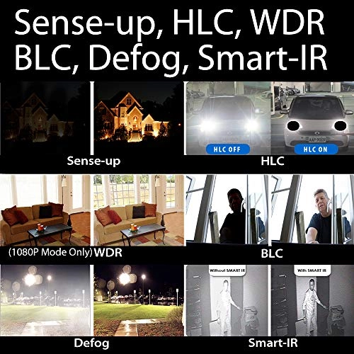 1080P Sony Exmor Sensor