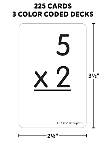 Math Splat Game: Multiplication