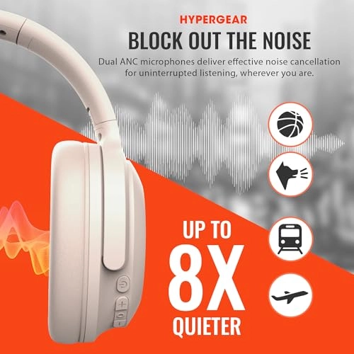 15860 Wireless Headphone