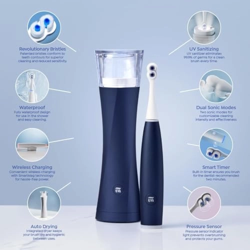 ULTIM8 SmartBrush System - UV Sanitizing Dual Sonic Modes Pressure Sensor