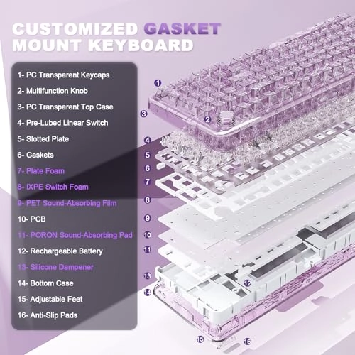 X98 - Wired/Wireless