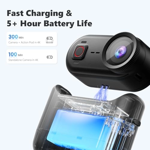 Mini Body Camera - 4K