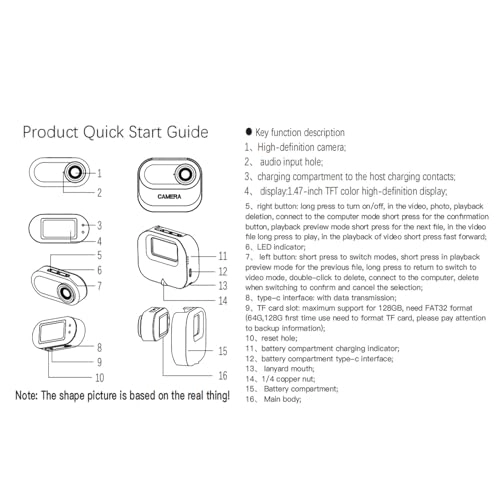Head Mounted Video Camera - 2.7K 30FPS
