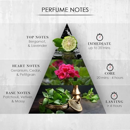 M.V.P. Eau de Parfum 100 ml