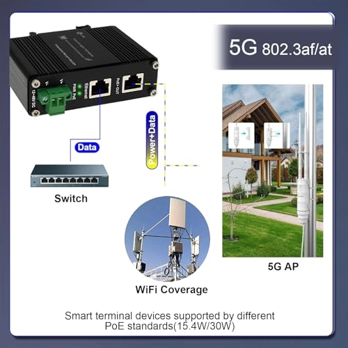 10G-30W - 12~48VDC 30W 1 IEEE802.3 af/at 10/100/1000/2.5G/5G/10G