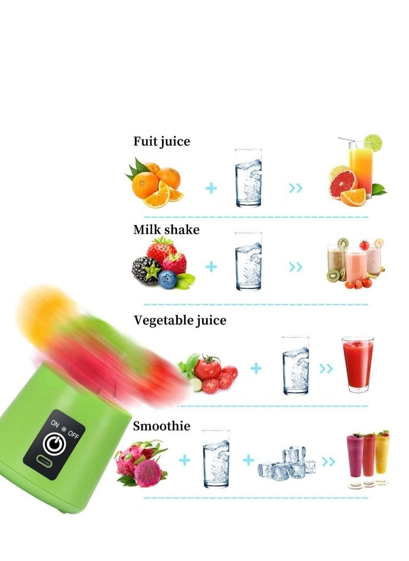 SHO23521 - USB Rechargeable Six Blades