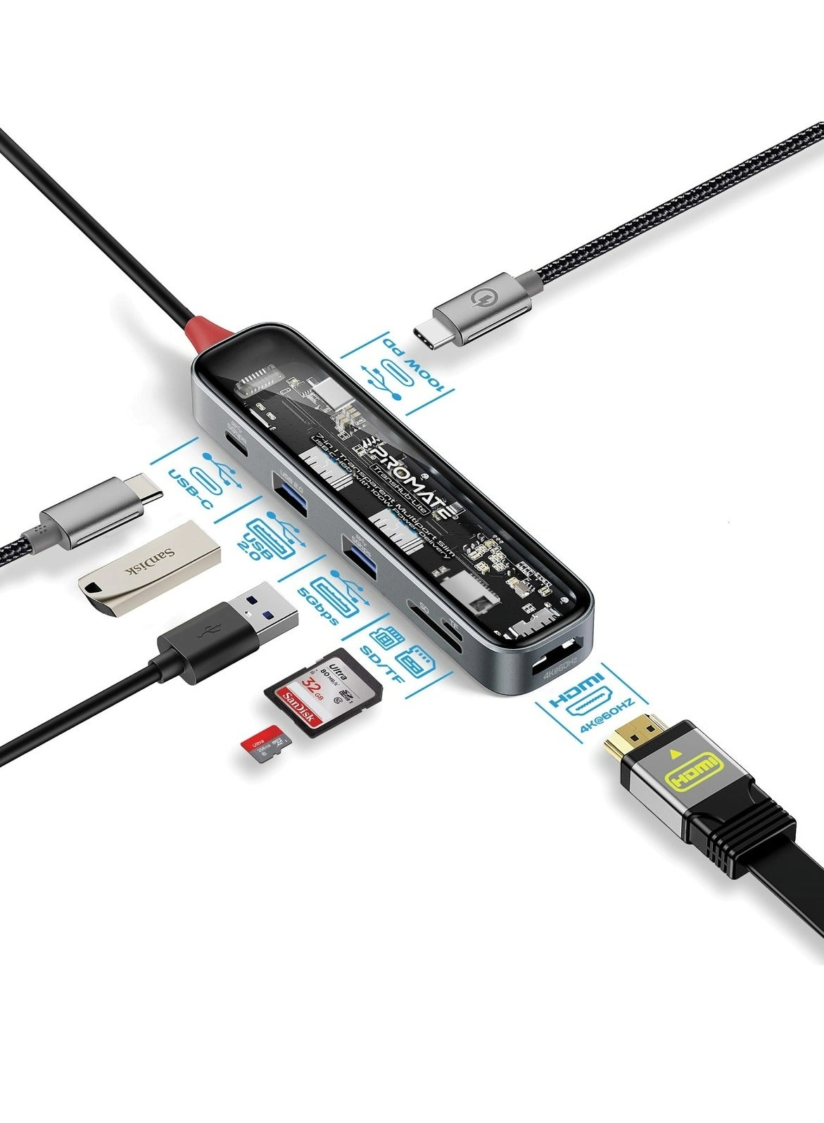 TransHub-Go - 9-in-1 USB Hub 100W USB-C Power Delivery