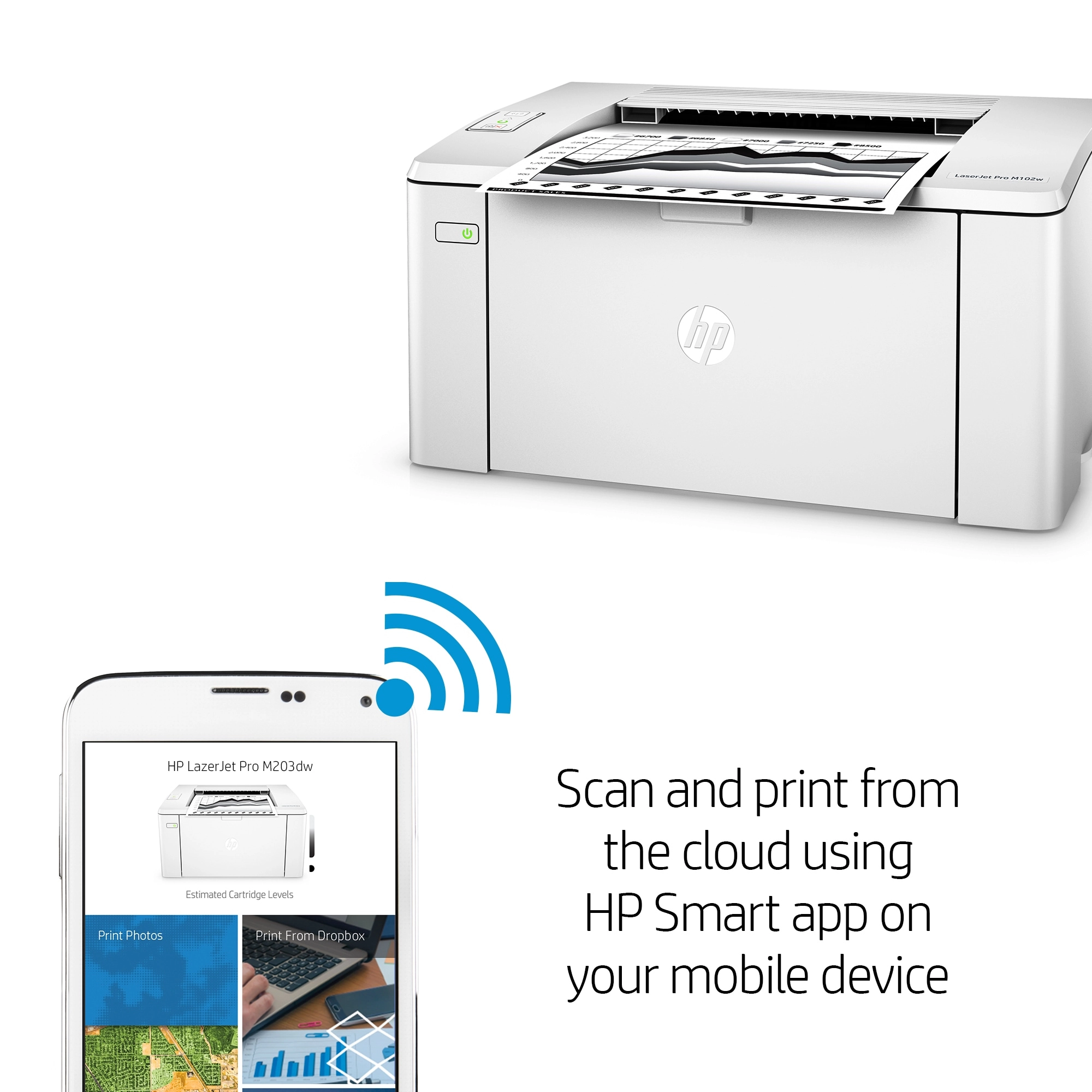 LaserJet Pro MFP 102W