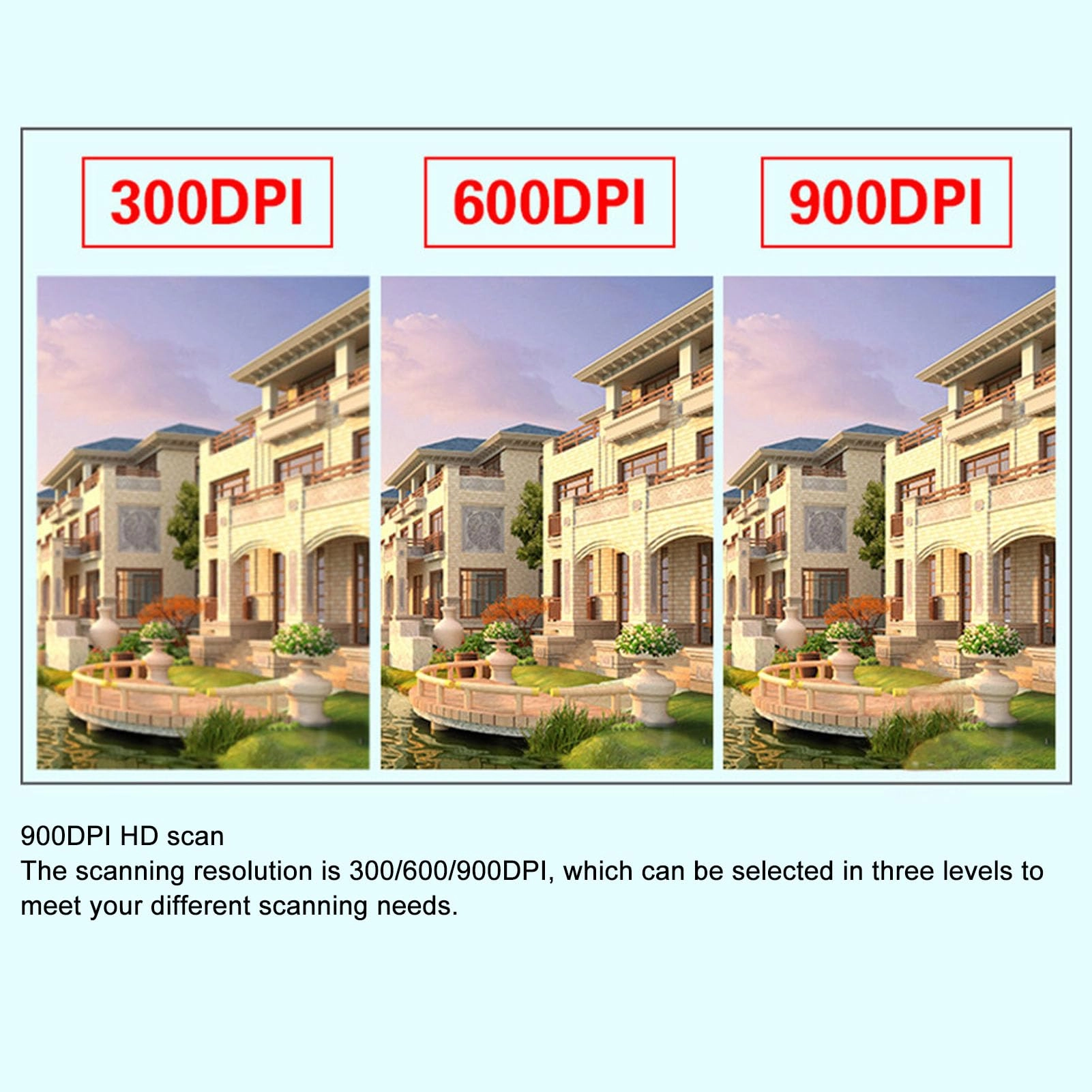 Portable Document Scanner - USB