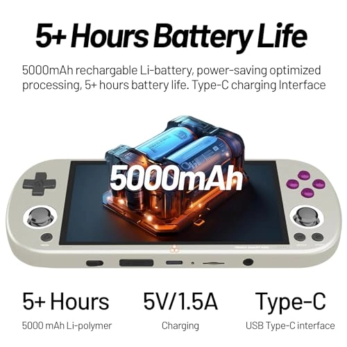 Trimui Smart Pro - 64GB