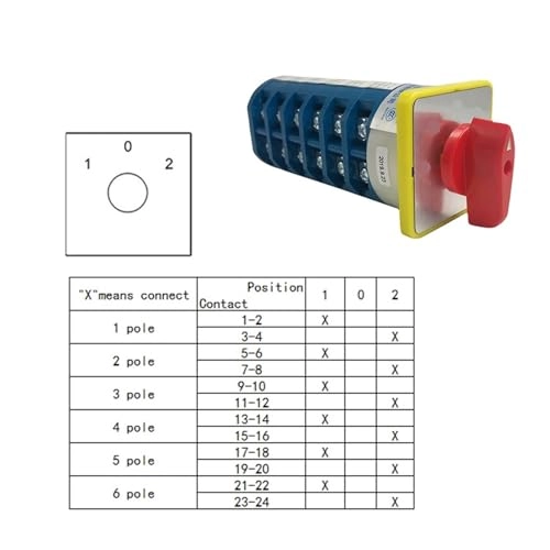LW5-40/6 - Cam Switch 40A 690V