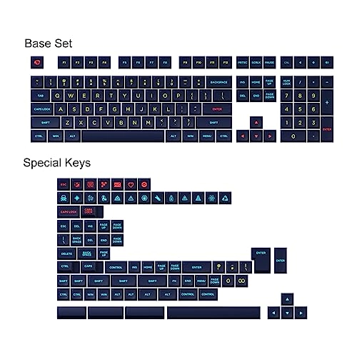 Keycap Set - Starry Sky OSA Profile Double-Shot PBT