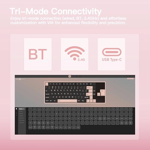 Rainy 75 - QWERTY Wired