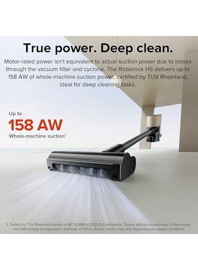 H5 - 158AW 60-Minute 1.55kg