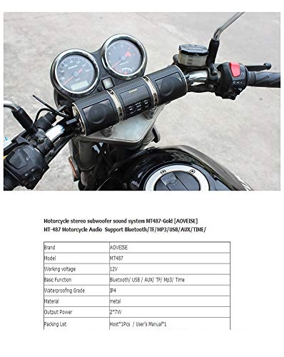 Powersport Speakers - 12V Bluetooth Waterproof