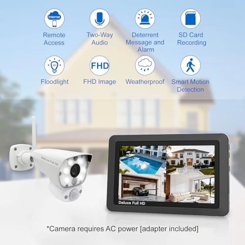 Deluxe Wireless Security Camera System 1080p