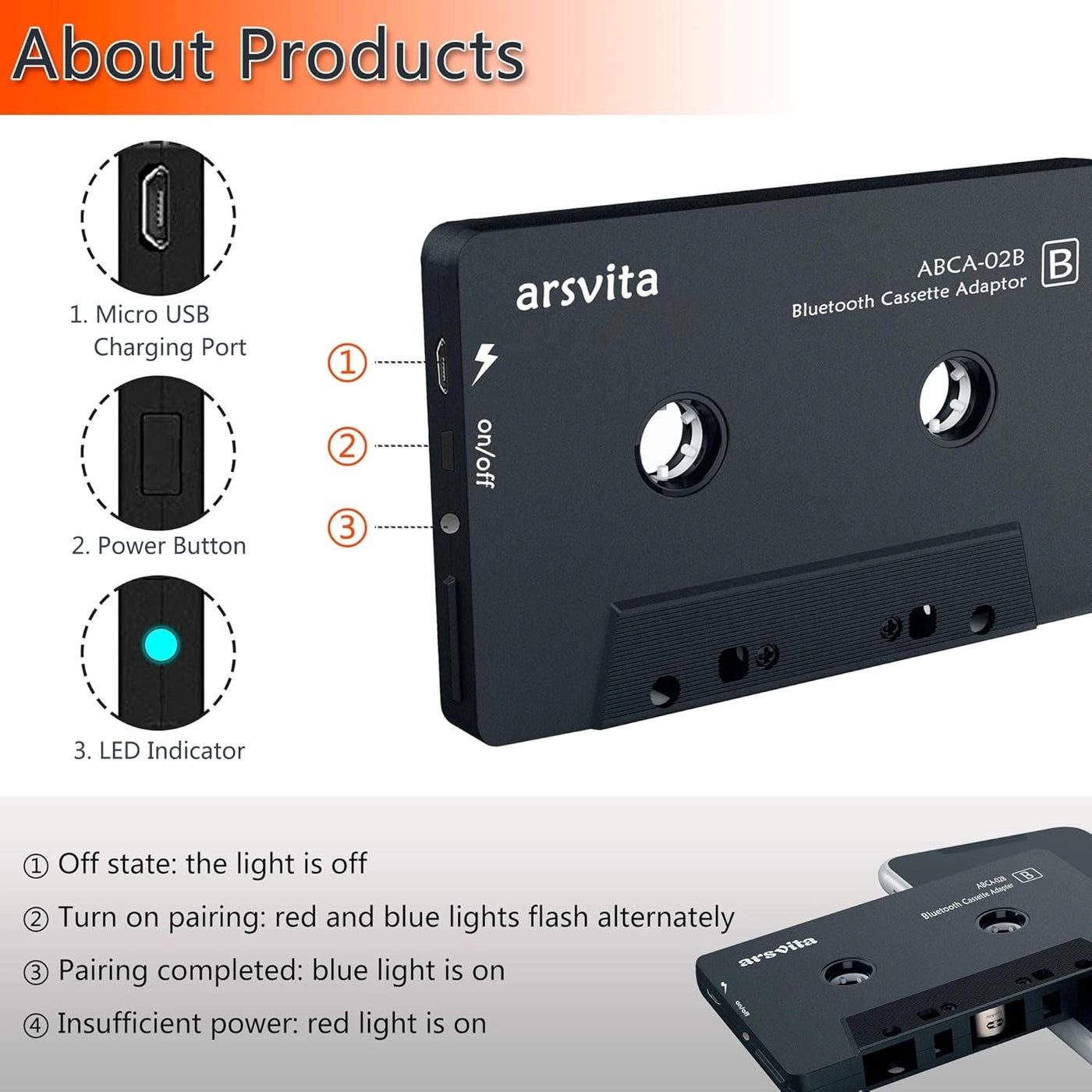 Bluetooth Cassette Adapter - Car Audio Supports most smartphones