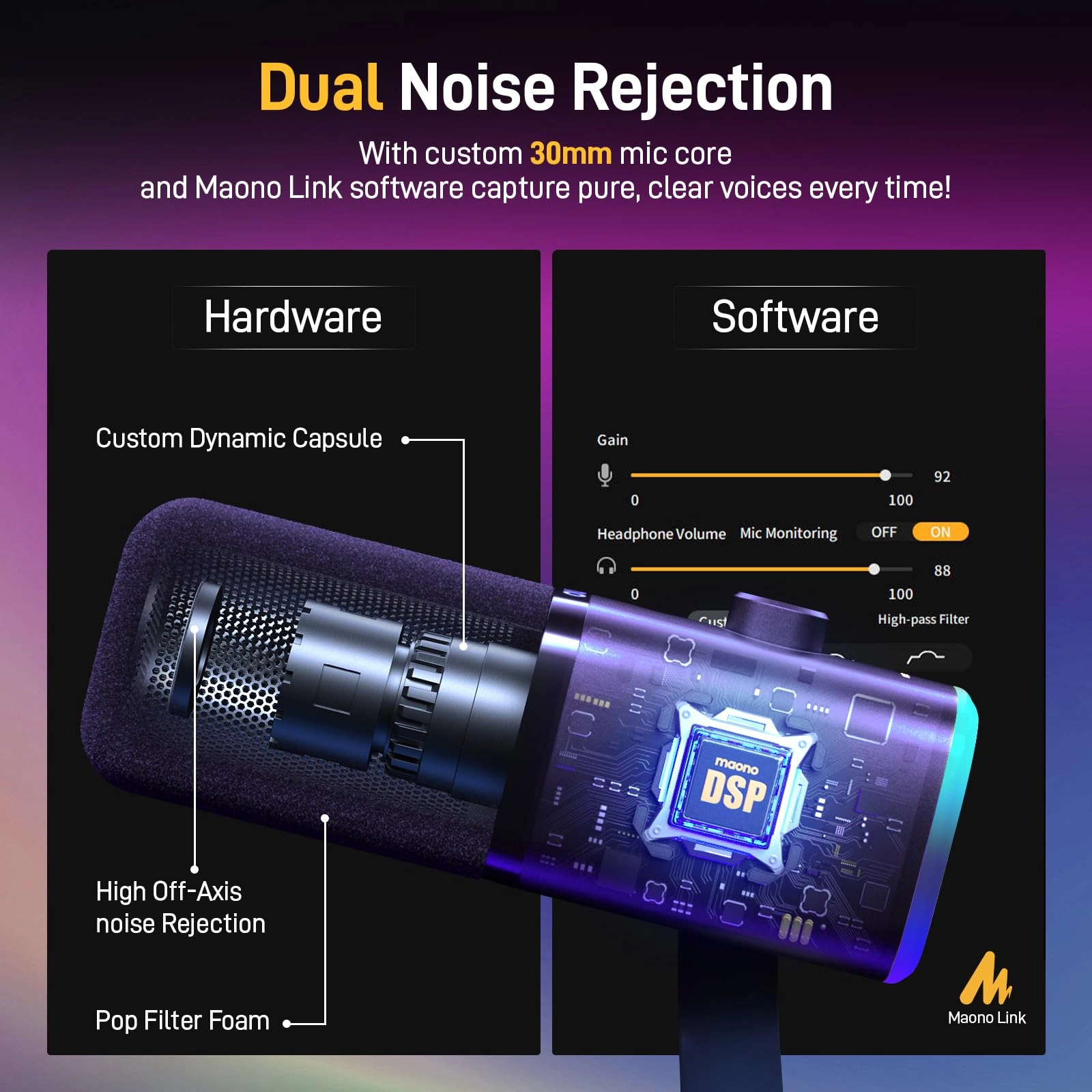 PD100X USB+XLR Microphone
