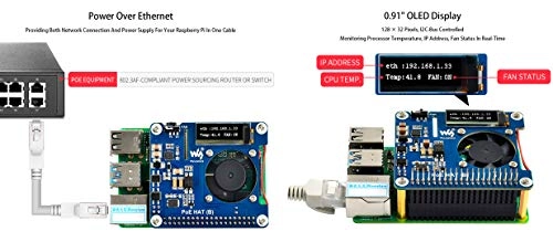 POE HAT (B) - 5V 2.5A 37V ~ 57V 802.3af